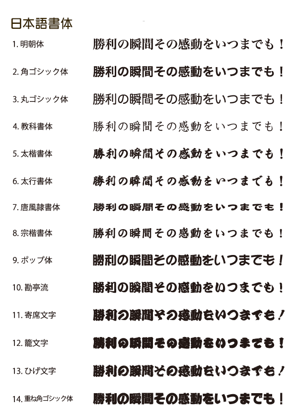 日本語書体