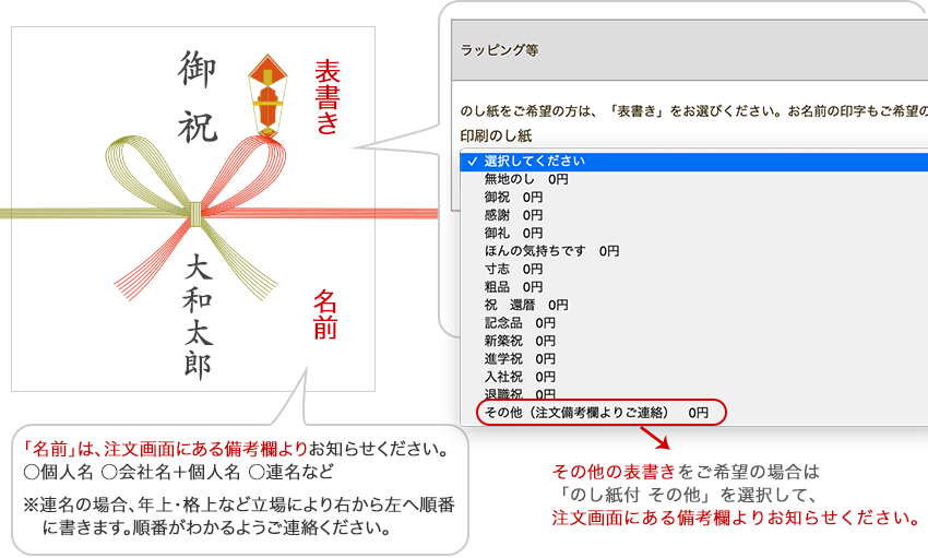 のし紙指定方法